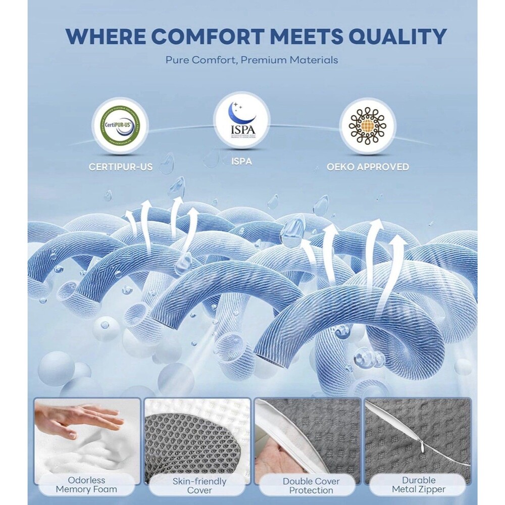 Emircey Contour Memory Foam Cervical Pillow Neck Pain Relief NEW - Picture 4 of 12